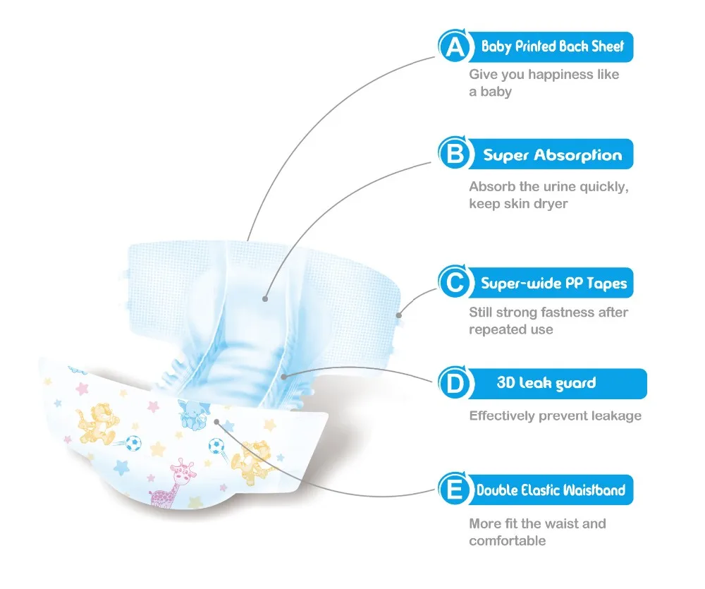 Colors Printed Back Sheet Disposable Baby Adult Diaper With Japanese