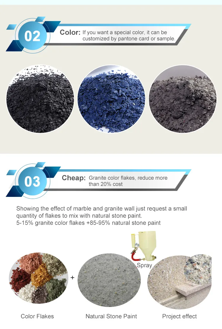 Crushed Marble Chips Main Raw Material And Building Coating Usage Surface Wall Coating Buy Crushed Marble Chips Building Coating Surface Wall Coating Product On Alibaba Com