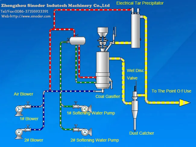 2.4m Double Stage.jpg