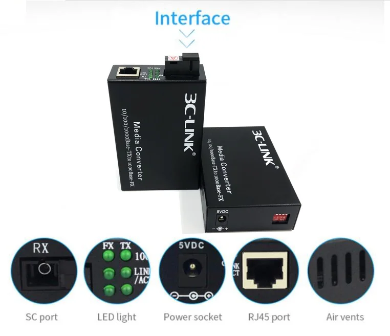 media converter (2).jpg