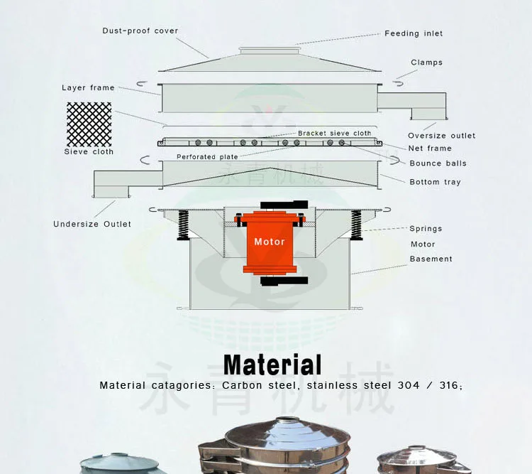Factory supply construction sifter machine for sand, cement, concrete