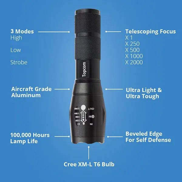 G700 Flashlight USB Led Torch High Power Led Flashlight With USB Charger