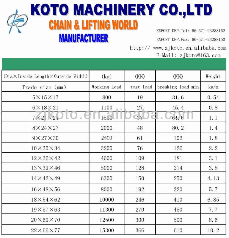 G80 alloy chain all.jpg
