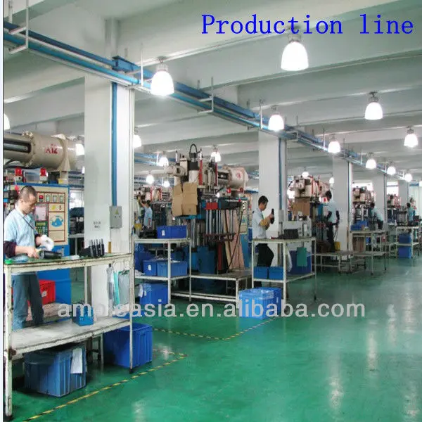 production line