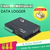 Wireless Ethernet Multipoint Data Logger temperature control system