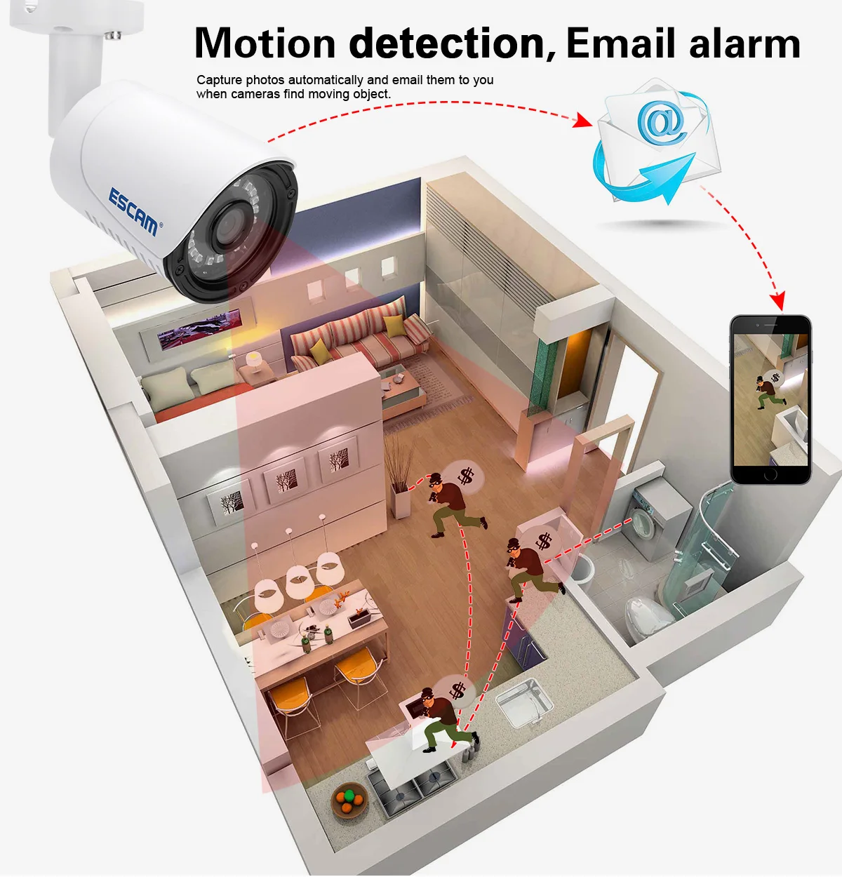 IP Bullet Camera (8).jpg