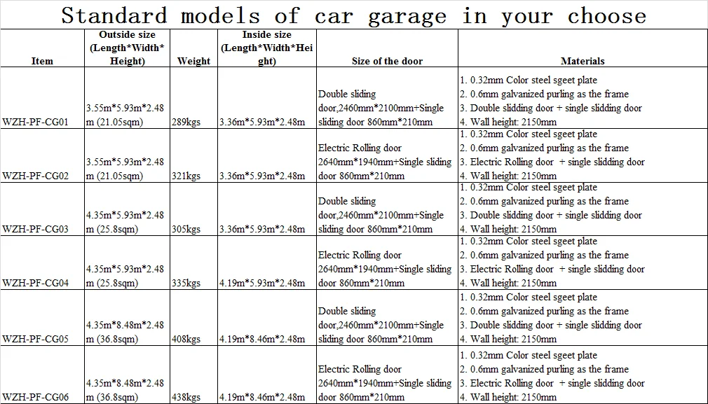2019 Standard Eco Friendly Steel Carport Garage Metal Garages