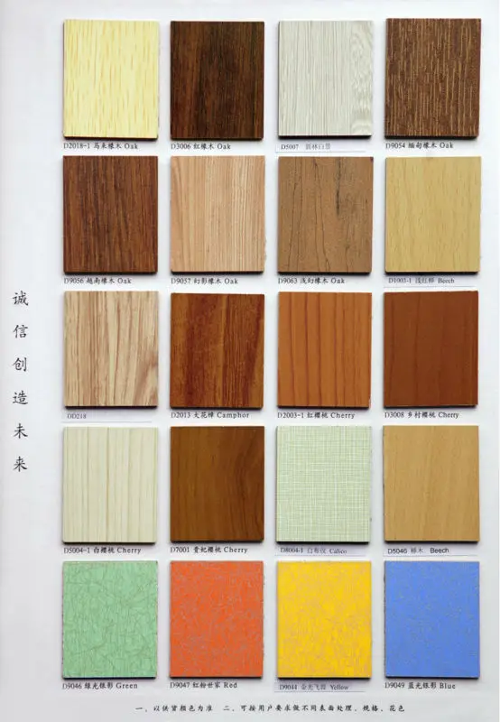 mdf, Hoja de mdf prima para muebles, Mdf barato precio en alta calidad mdf, Hoja de mdf prima para muebles, Mdf barato precio en alta calidad
