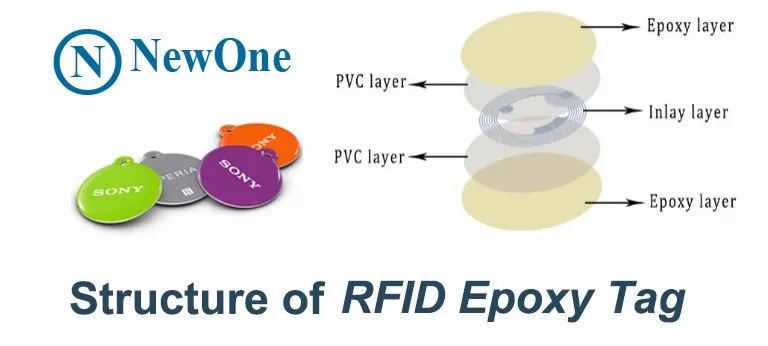 RFID NFC epoxy tag (2)