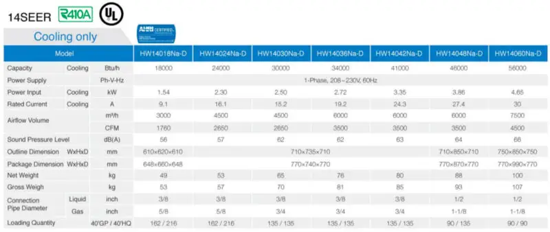 14SEER R410a UL-cool.jpg