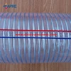 China Manufacturer PVC/plastic flexible steel wire reinforced hose/pipe/tube/tubing