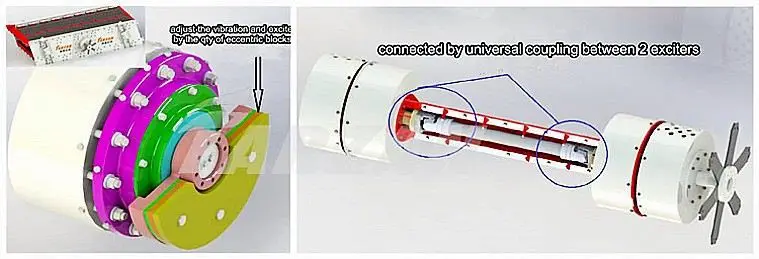 Top quality vibrator screen sieve for sale with best service