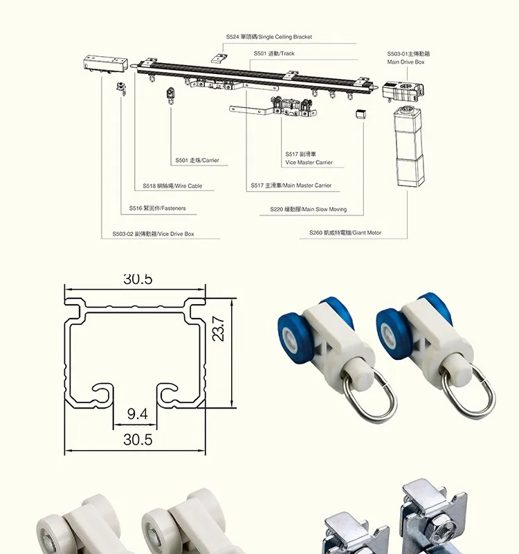 motorized pulley system