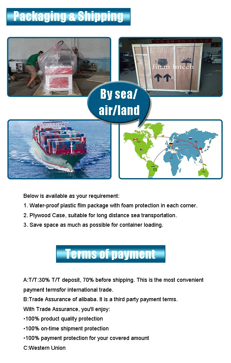Hot sale 6090 cnc router mini