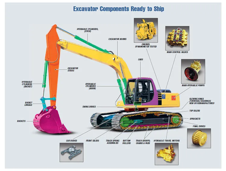 Kobelco Hydraulic Main Pump,Excavator Main Pump,Sk280-8,Sk210-6 ...