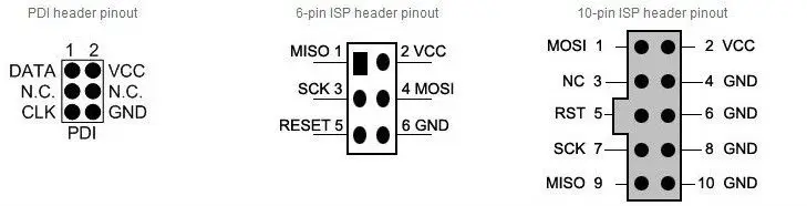 AVRISP mkII AVR ISP mk2 Original In-System Programmer for tiny AVR ...