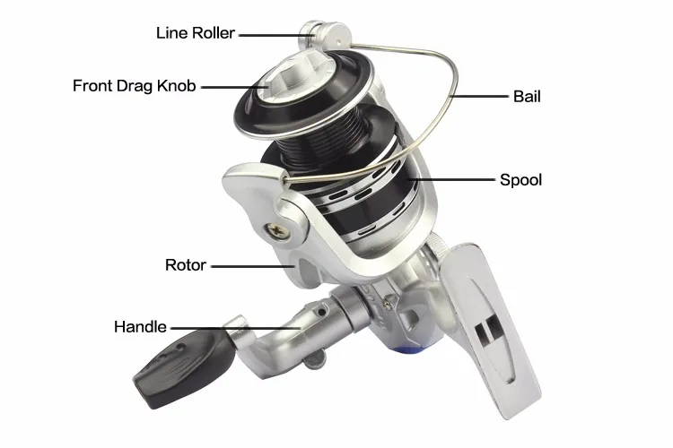 New Design Electric Fishing Reel Made In China - Buy Electric Fishing ...