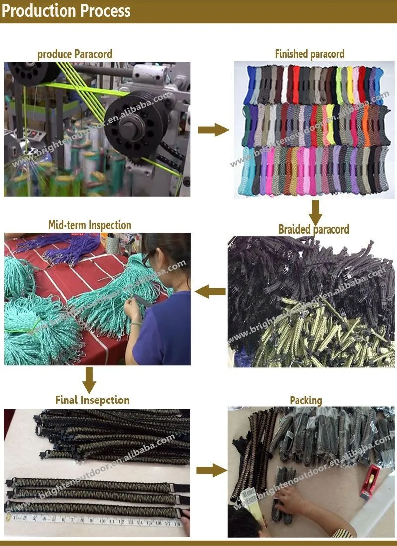 production process1(1).jpg