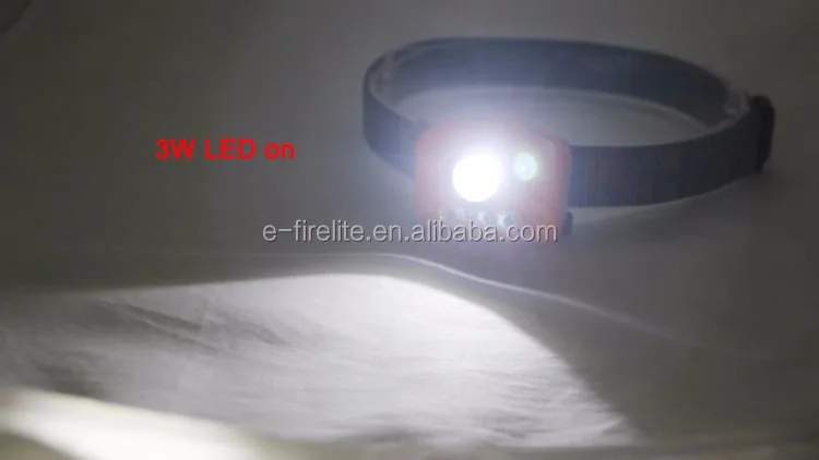7 CREE led sensor headlamp.JPG