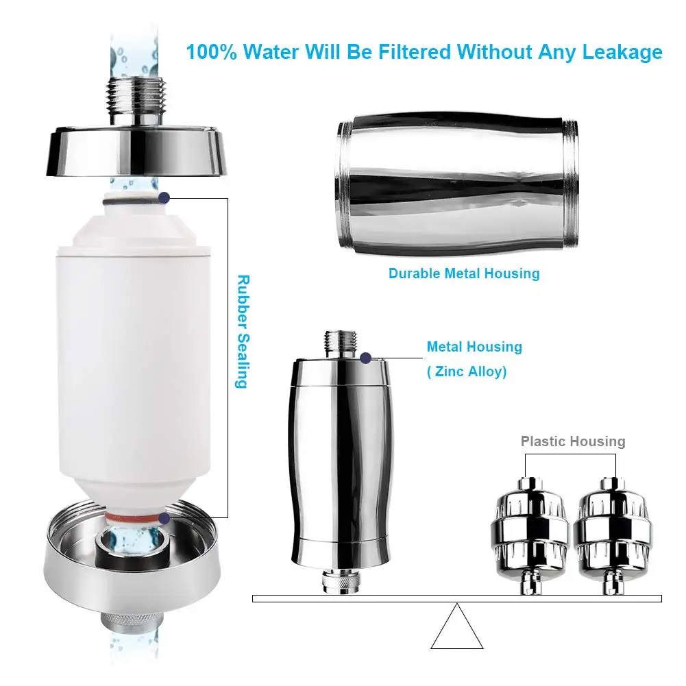 100 Aluminum Water Filter Shower Head With Chlorineremoval Vitamin C