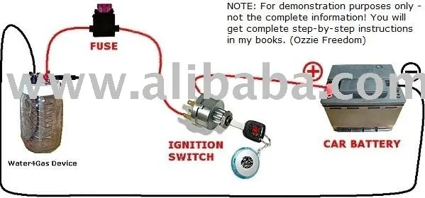 
Ebook---Using Water As Fuel Petrol 