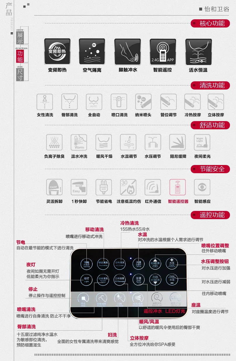 smart toilet G63-2.jpg
