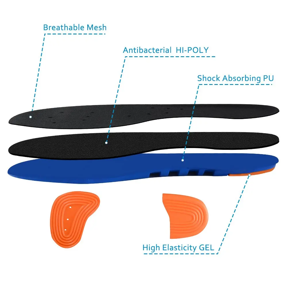 Zrwr07 Orthopedic Insoles For Flat Feet Custom Orthotic Insoles