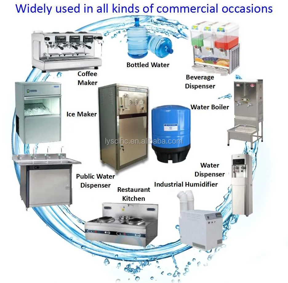 Lvyuan High quality commercial ro water purifier manufacturers for water purification-2