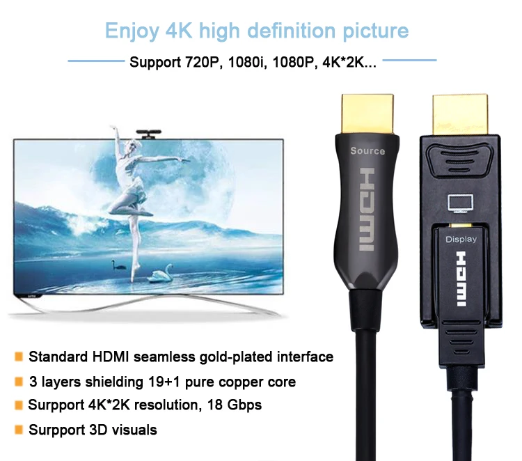 Hot sale Active optic support 300m maximum 4K Optical fiber HDMI male A-A to HDMI male A-D cable - idealCable.net