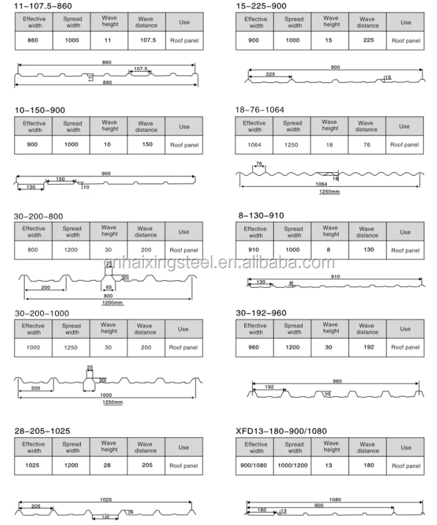Hxsteel Roofing Sheet Weight Of Gi Sheet Metal Roofing Buy Steel
