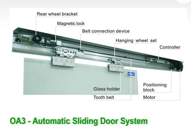 Sliding Door Mechanism For Glass Sliding Doors Automatic Glass Sliding Doors Buy Sliding Door Mechanism Automatic Glass Sliding Doors Door Closing