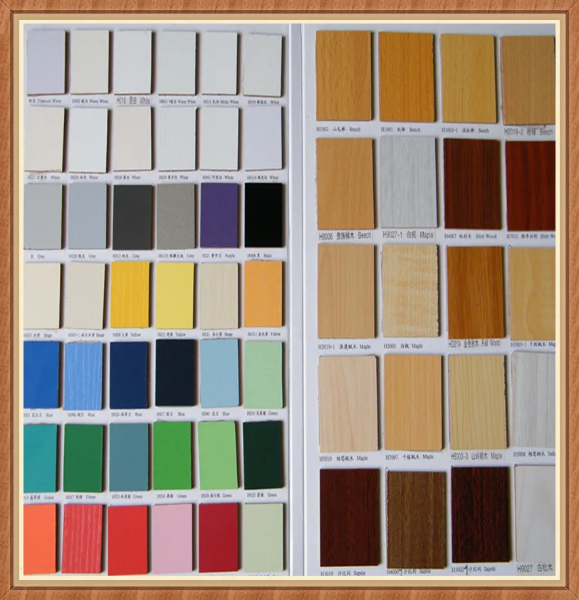 High Quality 13mm Plain Mdf Buy Raw Mdf Plain Mdf 1830*2440*2.050mm