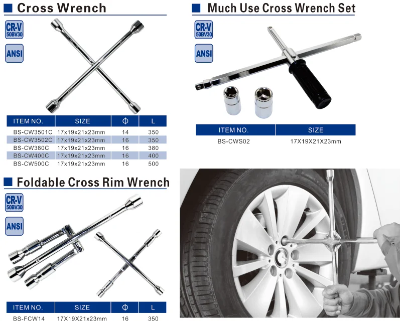 Different Types Of Spanner Wrenches Car Wheel Spanner Buy Wheel Spanner,Truck Wheel Spanner
