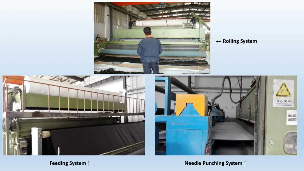 GCL Manufacture Equipments.jpg