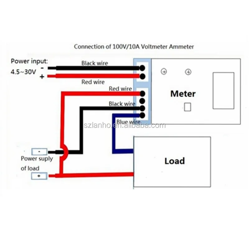 Mini Dc 100v 10a Digital Voltmeter Ammeter Led Volt Amp Meter Gauge Panel Tester Test Meters Detectors Test Measurement Inspection Equipment Passionedu Vn