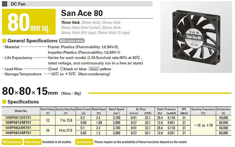 Hot Selling San Ace 80 8015 80mm 12v 24v Dc Small Electric Cooling Fan ...