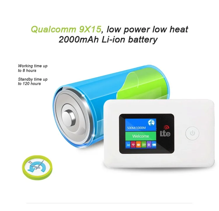 4g router mifidata4.jpg