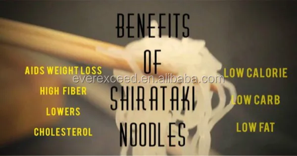 Konjac noodles benefits.jpg