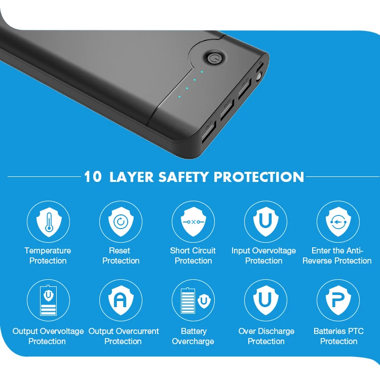 18650 Battery Portable Charger Fast Charging Power Bank 20000mAh