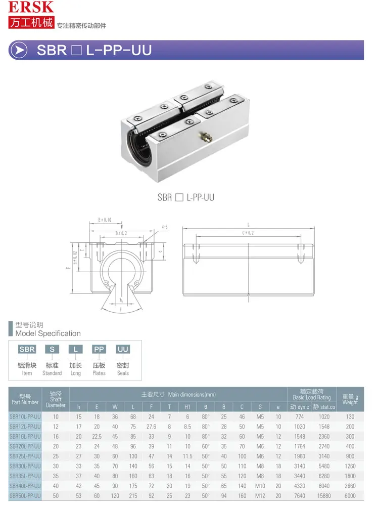 dimensions chart linear motion bearing pillow block     