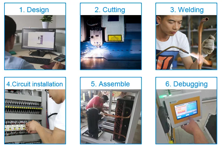 China environmental laboratory climate test walk in climatic chamber, temperature and humidity equipment walk in test chamber