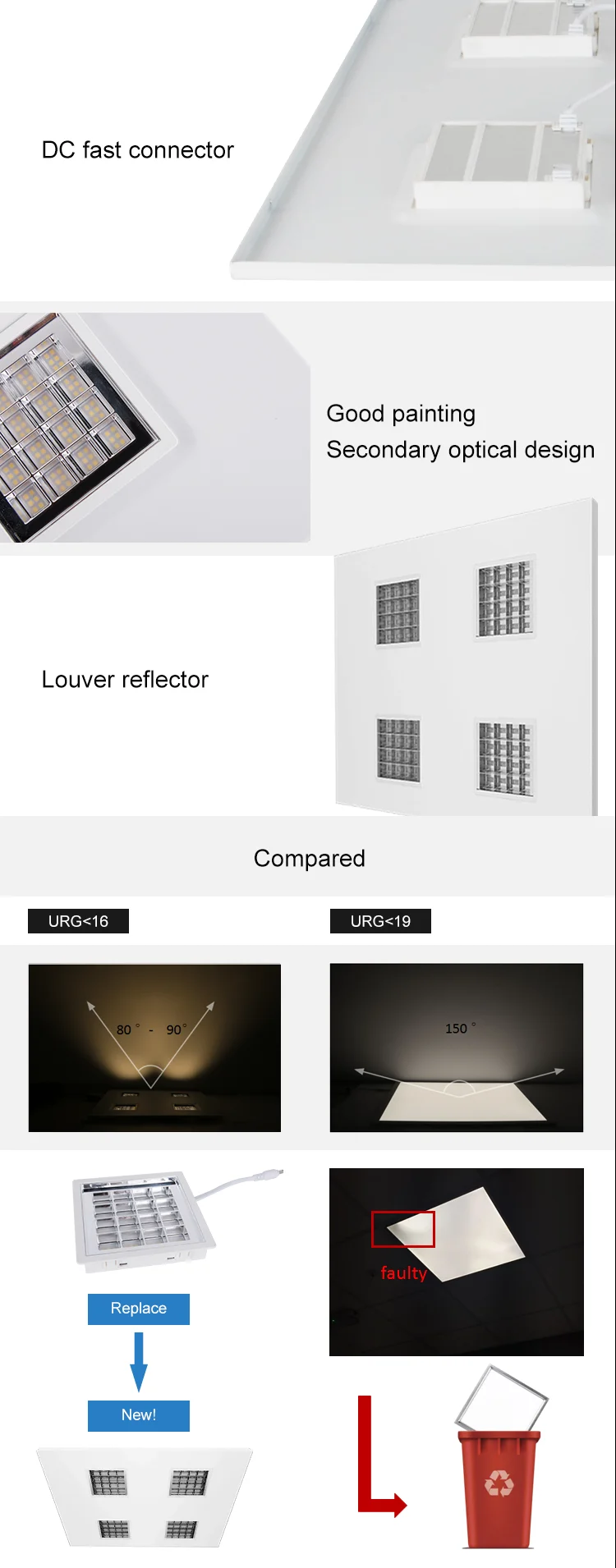 2018 UGR 600*600 ultra slim surface square flat ceiling led panel light with motion sensor