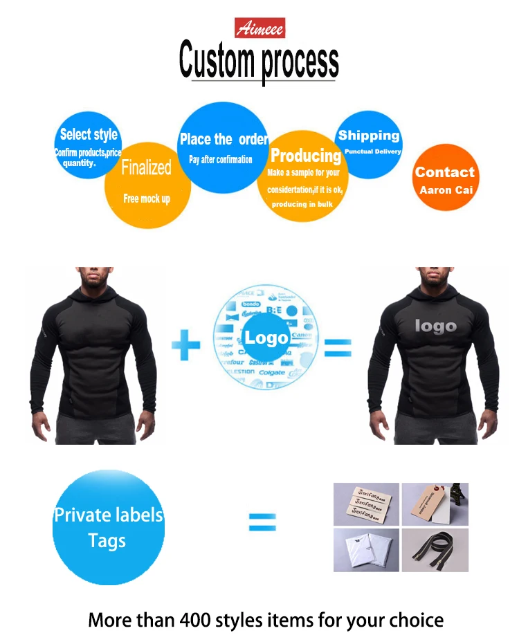 custom process hoodie.jpg