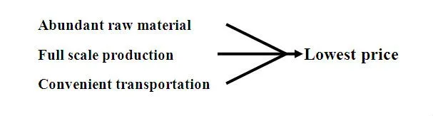 high density polyethylene 8mm thick