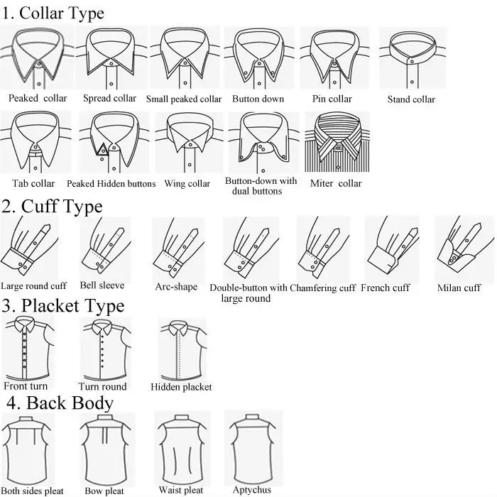 Dress Shirt Front Placket Types - Proper Cloth Help