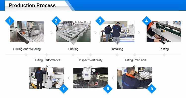 4 axis Mini CNC 6090 router metal CNC carving machine for wood aluminum