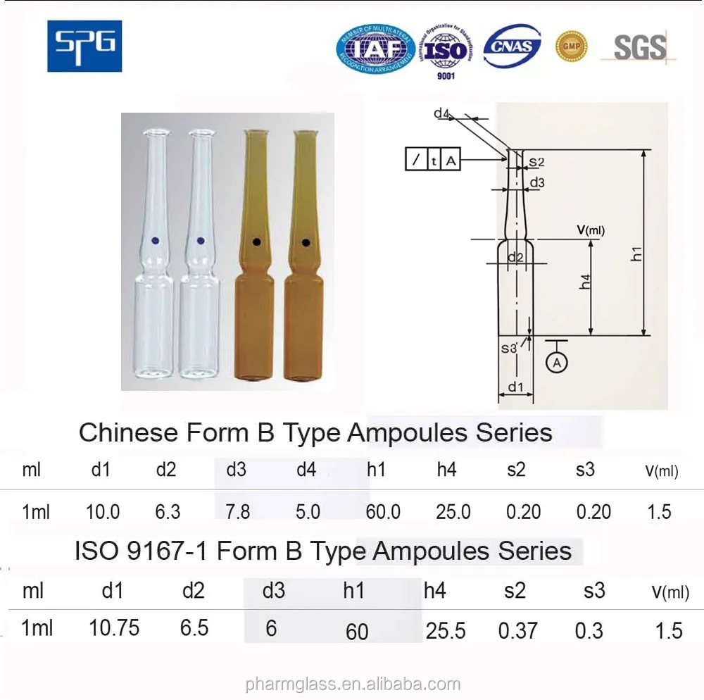 China Wholesale 1ml Glass Ampoule Of Low Borosilicate Glass Buy 1ml