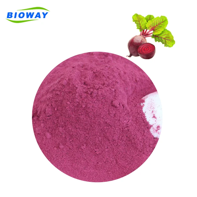 Organic Beet Root Powder.jpg