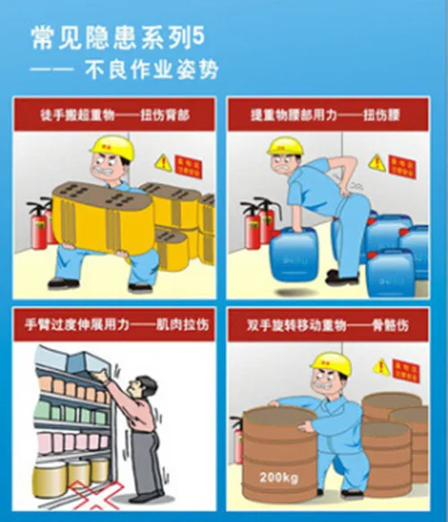 産業安全ポスター 印刷ポスター 工場の安全性ポスター Buy 産業安全ポスター 印刷ポスター 工場の安全性ポスター Product On Alibaba Com