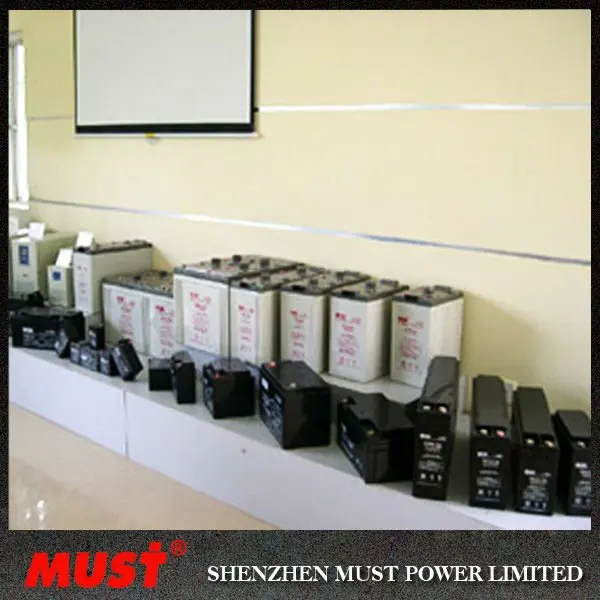battery products